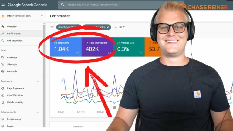 Local SEO Audit Complete Guide by Chase Reiner (2021 Update)