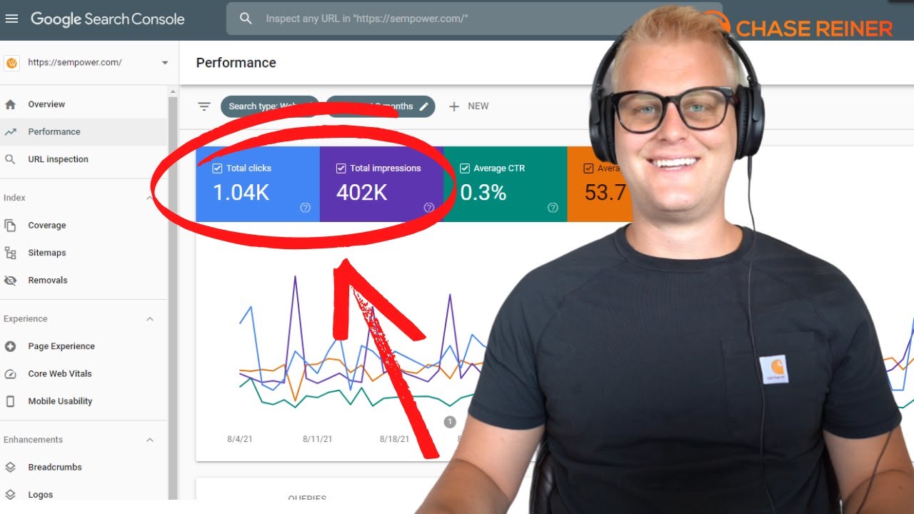 Local Seo Audit Complete Guide By Chase Reiner 2021 Update